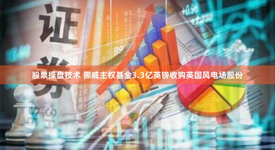 股票操盘技术 挪威主权基金3.3亿英镑收购英国风电场股份