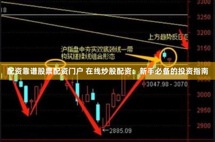 配资靠谱股票配资门户 在线炒股配资：新手必备的投资指南